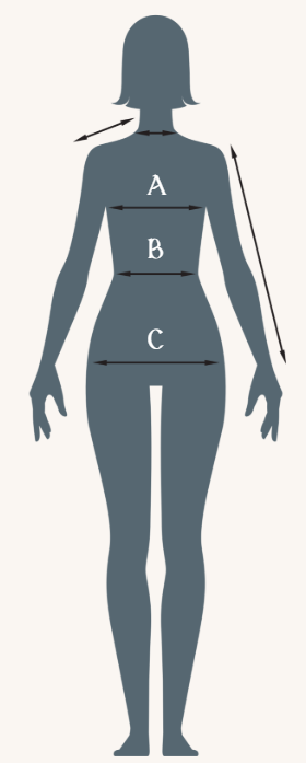 Body measurement guide